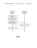 METHODS AND APPARATUSES FOR TRIGGERING THE REPORTING OF NEIGHBOR RELATION     INFORMATION diagram and image