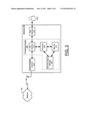 METHODS AND APPARATUSES FOR TRIGGERING THE REPORTING OF NEIGHBOR RELATION     INFORMATION diagram and image