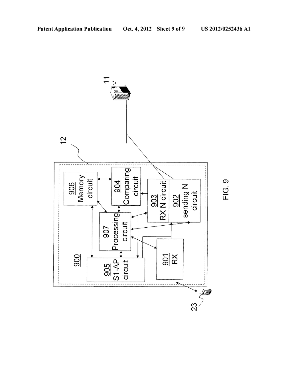 Methods and Arrangements for Handling a Setup of an S1 Application     Protocol Signalling Connection - diagram, schematic, and image 10