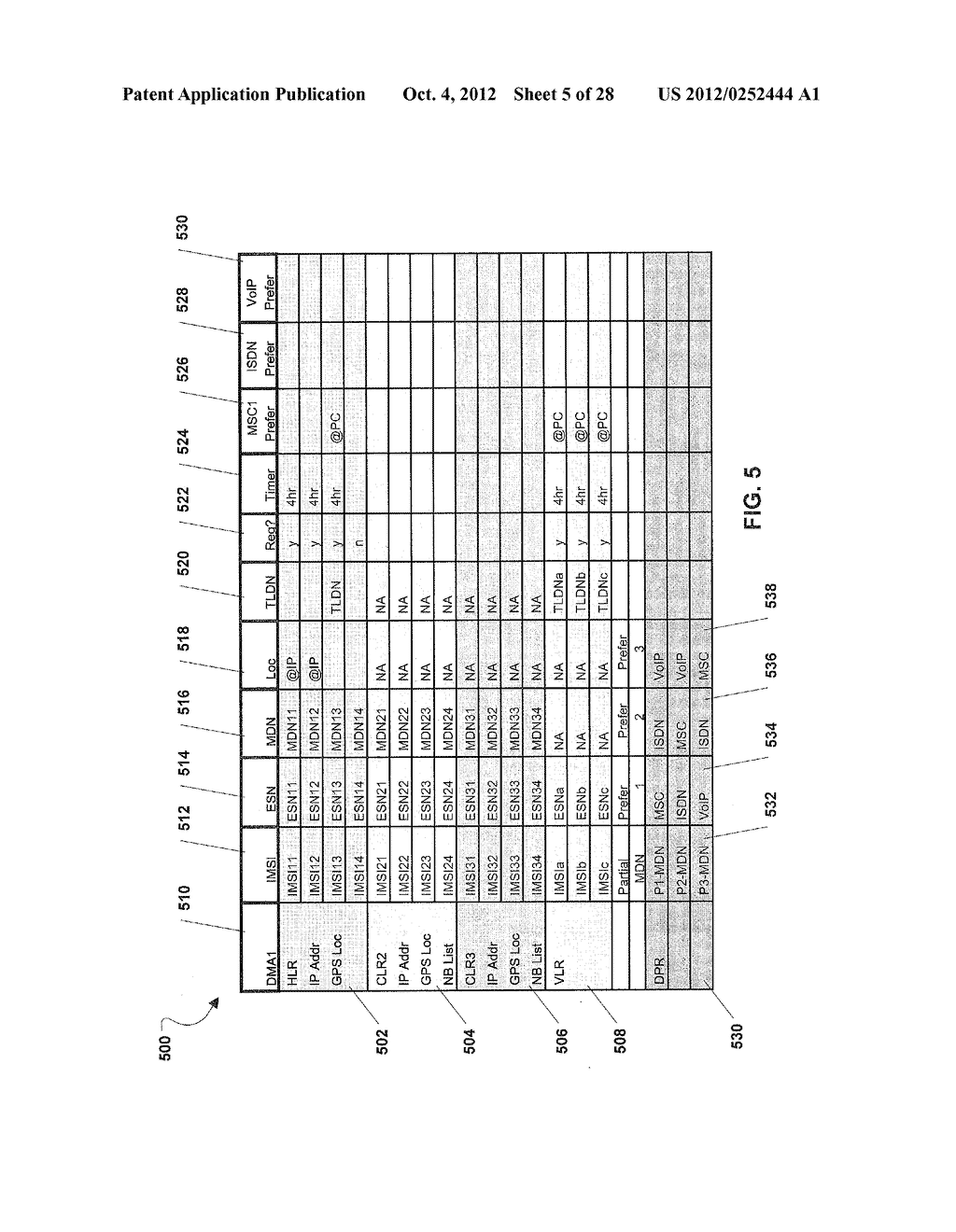 Roaming Mobile Subscriber Registration in a Distributed Mobile     Architecture - diagram, schematic, and image 06