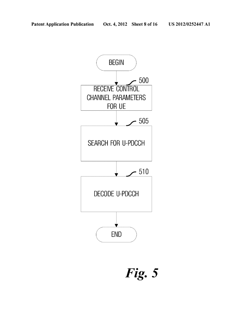 System and Method for Transmitting and Receiving Control Channels - diagram, schematic, and image 09