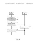 METHODS AND APPARATUSES FOR TRIGGERING THE REPORTING OF NEIGHBOR RELATION     INFORMATION diagram and image