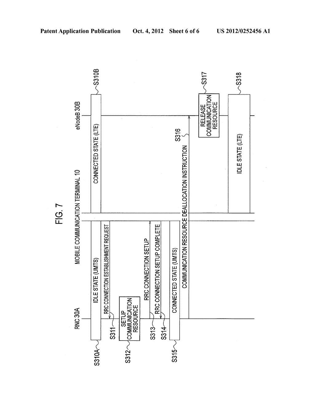 MOBILE COMMUNICATION TERMINAL, MOBILE COMMUNICATION CONTROLLER, MOBILE     COMMUNICATION SYSTEM, AND MOBILE COMMUNICATION METHOD - diagram, schematic, and image 07