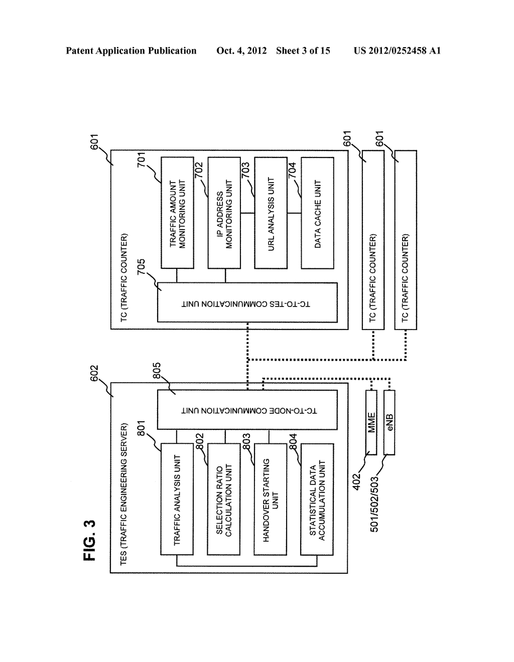 MOBILE COMMUNICATION SYSTEM, CONSTITUENT APPARATUSES THEREOF, TRAFFIC     LEVELING METHOD AND PROGRAM - diagram, schematic, and image 04