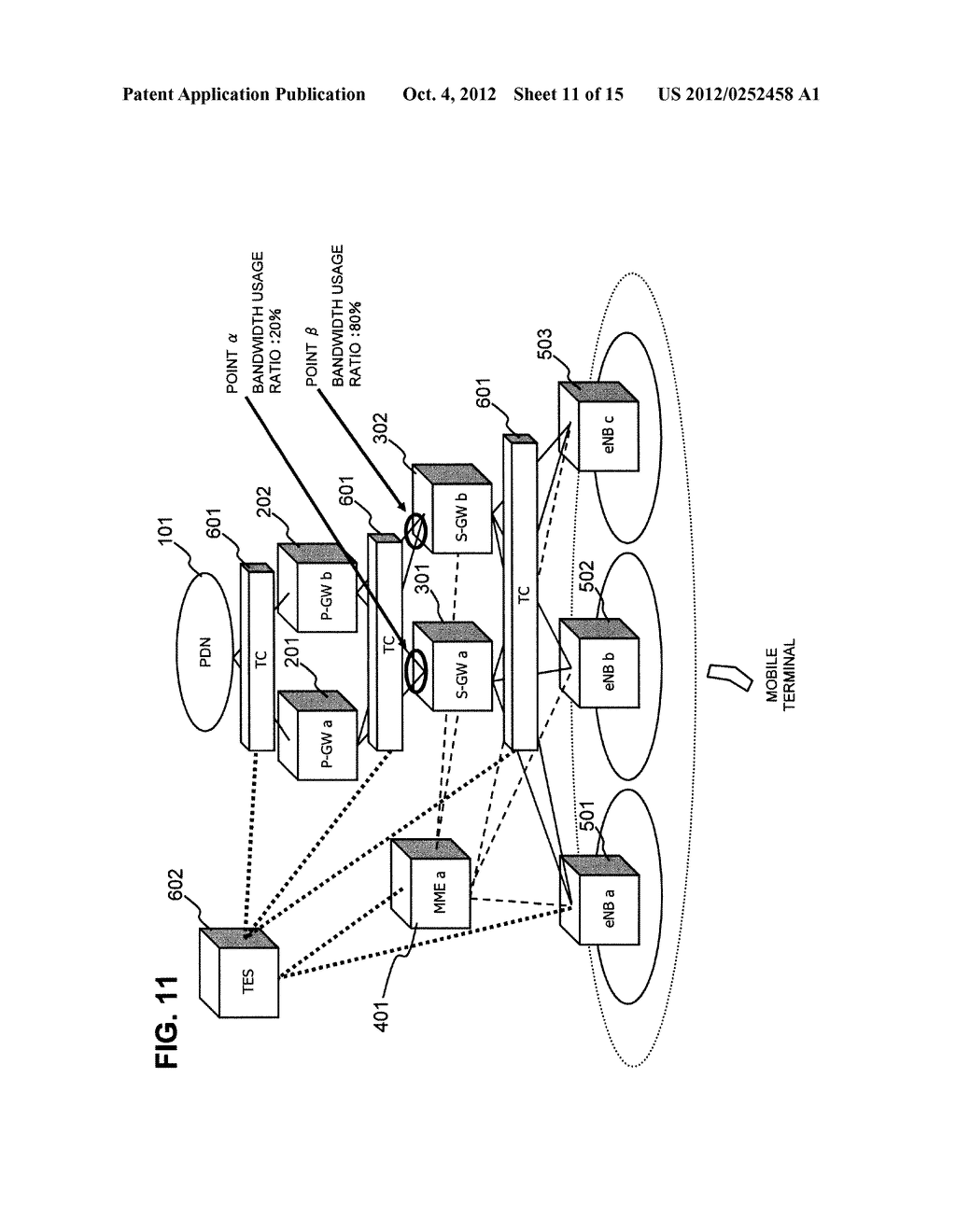 MOBILE COMMUNICATION SYSTEM, CONSTITUENT APPARATUSES THEREOF, TRAFFIC     LEVELING METHOD AND PROGRAM - diagram, schematic, and image 12