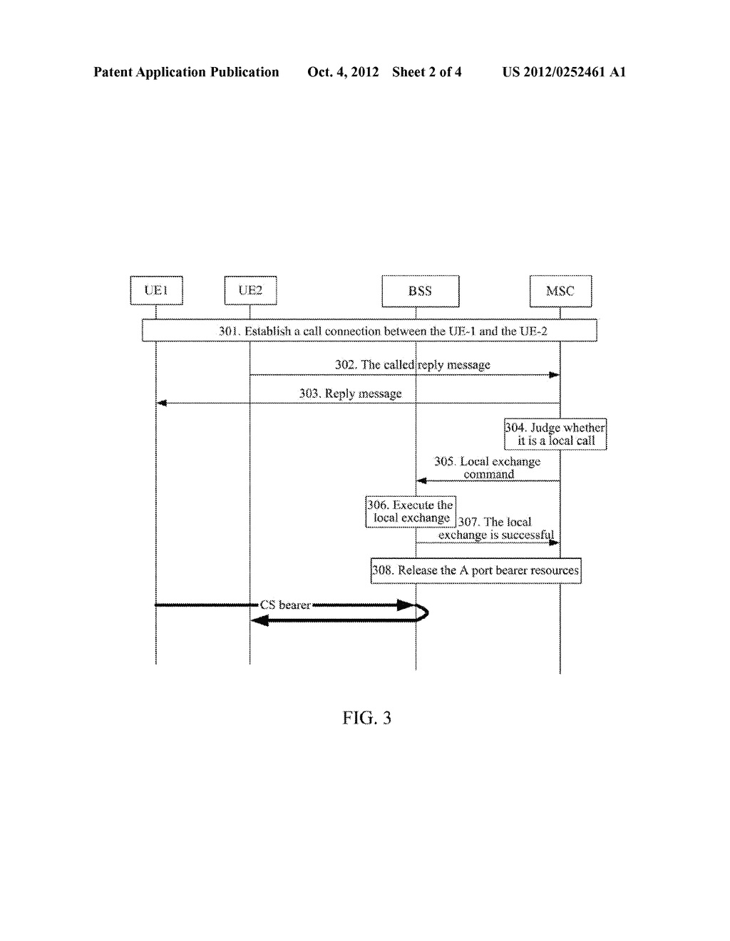 Local Exchange Implementation Method for Local Call - diagram, schematic, and image 03