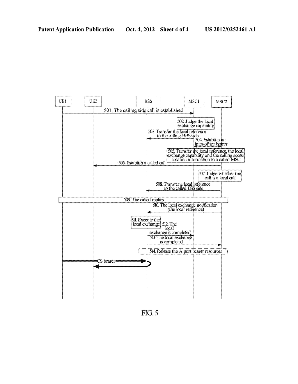 Local Exchange Implementation Method for Local Call - diagram, schematic, and image 05