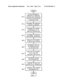 Method and System for Evaluating a Wireless Service Network diagram and image