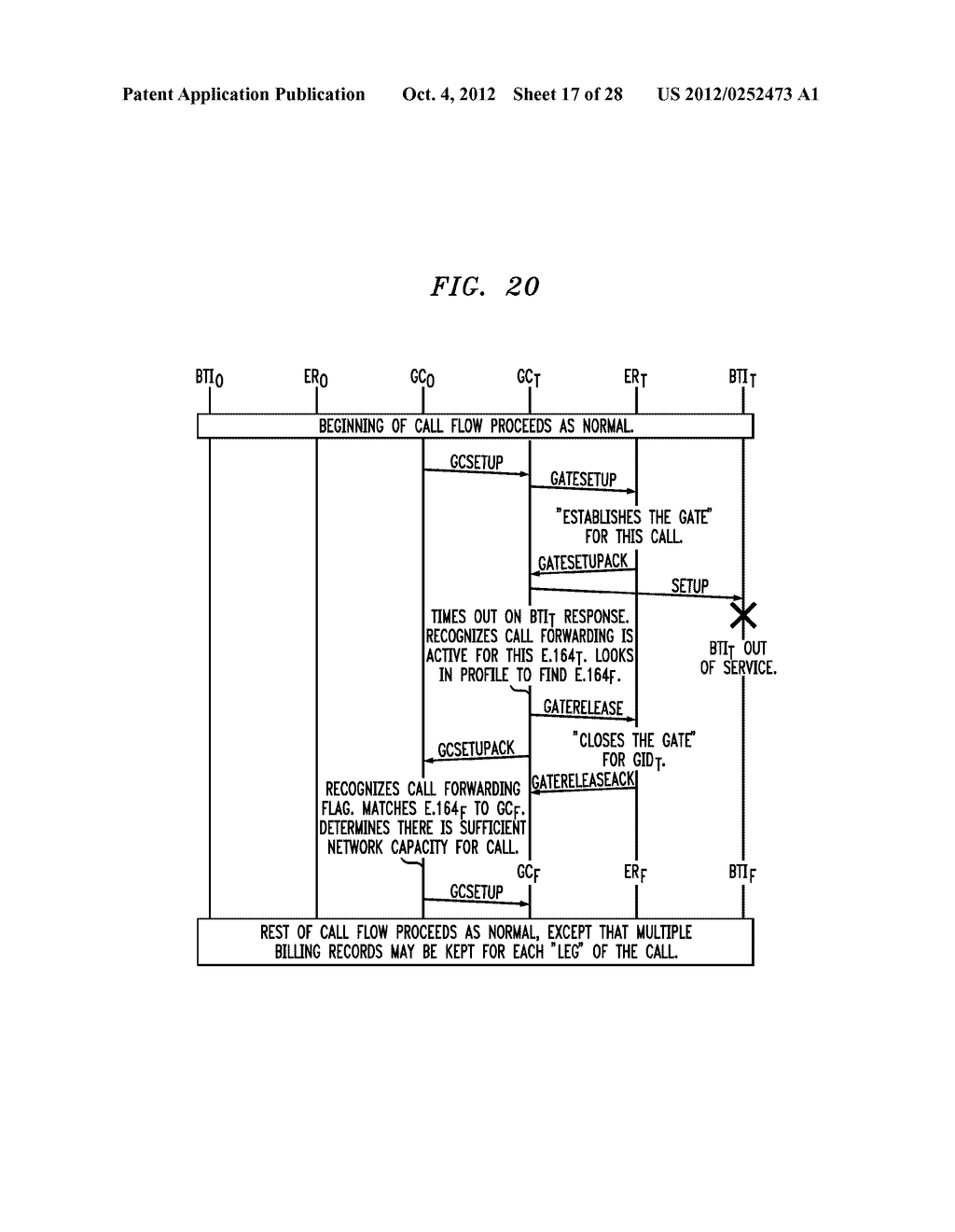 METHOD FOR PERFORMING GATE COORDINATION ON A PER-CALL BASIS - diagram, schematic, and image 18
