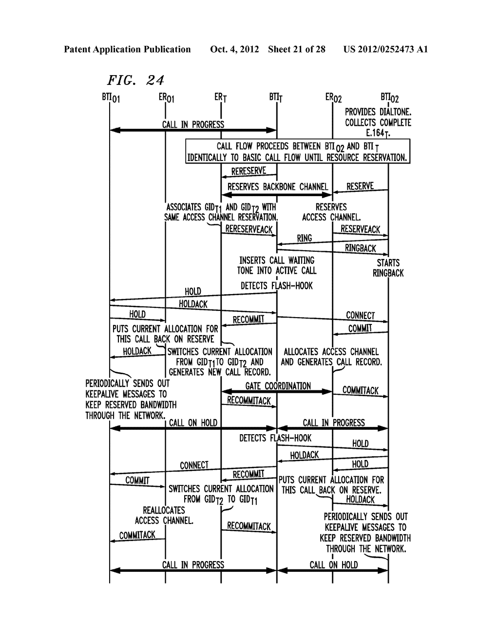 METHOD FOR PERFORMING GATE COORDINATION ON A PER-CALL BASIS - diagram, schematic, and image 22