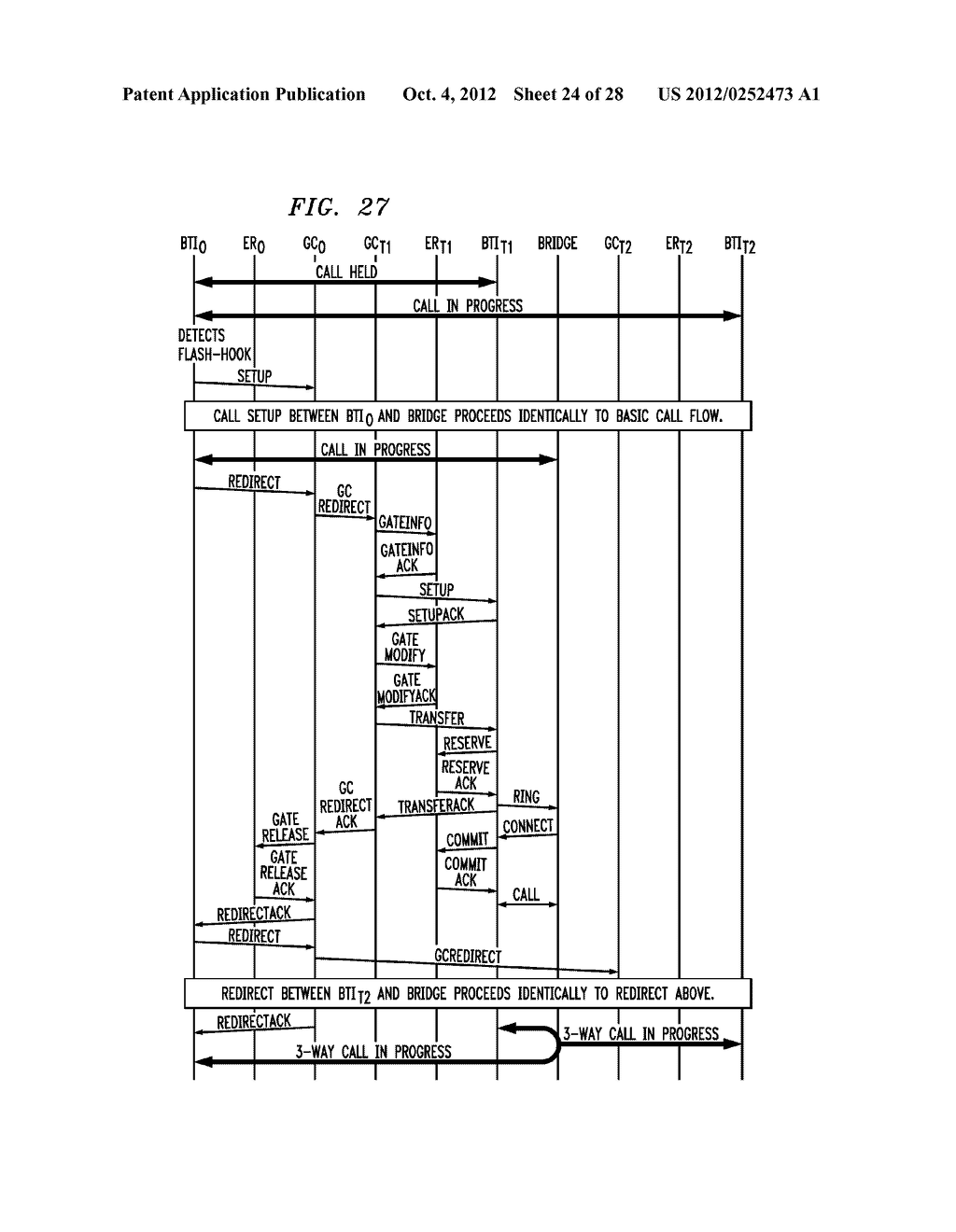 METHOD FOR PERFORMING GATE COORDINATION ON A PER-CALL BASIS - diagram, schematic, and image 25