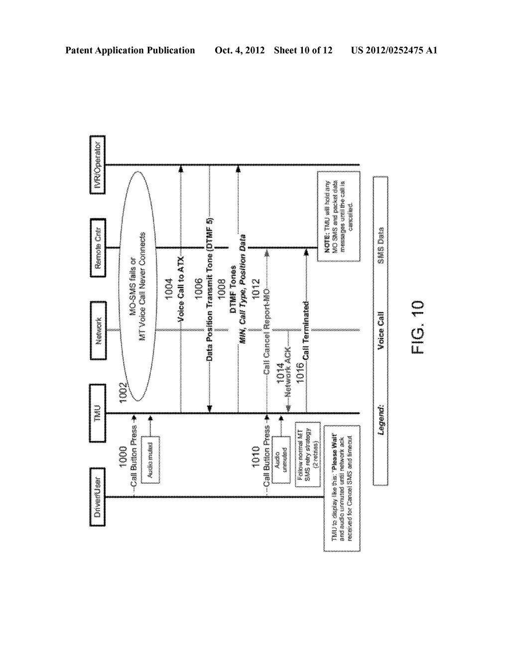 Communication Systems and Methods for Flexible Telematics at a Vehicle - diagram, schematic, and image 11