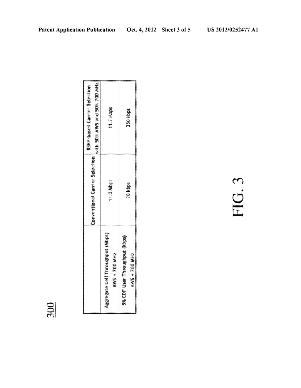 Method And Apparatus For Carrier Selection And Scheduling In Wireless     Systems - diagram, schematic, and image 04