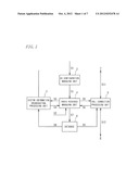 BASE STATION APPARATUS AND PROGRAM diagram and image