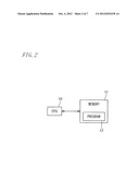 BASE STATION APPARATUS AND PROGRAM diagram and image