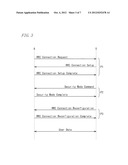 BASE STATION APPARATUS AND PROGRAM diagram and image