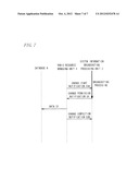 BASE STATION APPARATUS AND PROGRAM diagram and image