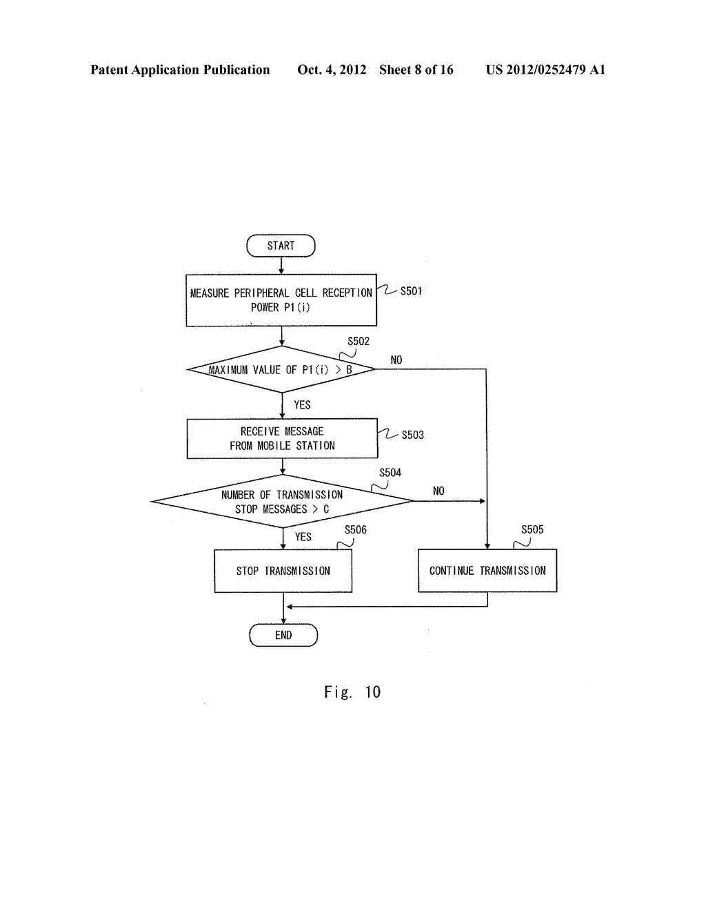 RADIO COMMUNICATION SYSTEM, BASE STATION APPARATUS, BASE STATION CONTROL     APPARATUS, METHOD OF CONTROLLING TRANSMISSION POWER OF BASE STATION, AND     COMPUTER READABLE MEDIUM - diagram, schematic, and image 09