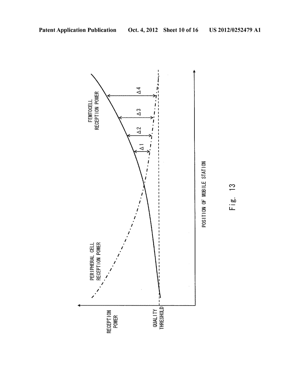 RADIO COMMUNICATION SYSTEM, BASE STATION APPARATUS, BASE STATION CONTROL     APPARATUS, METHOD OF CONTROLLING TRANSMISSION POWER OF BASE STATION, AND     COMPUTER READABLE MEDIUM - diagram, schematic, and image 11