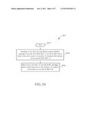 Method of SET-to-SET Location Service in a Communication System diagram and image