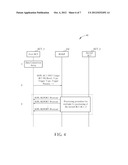 Method of SET-to-SET Location Service in a Communication System diagram and image