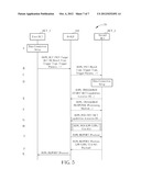 Method of SET-to-SET Location Service in a Communication System diagram and image