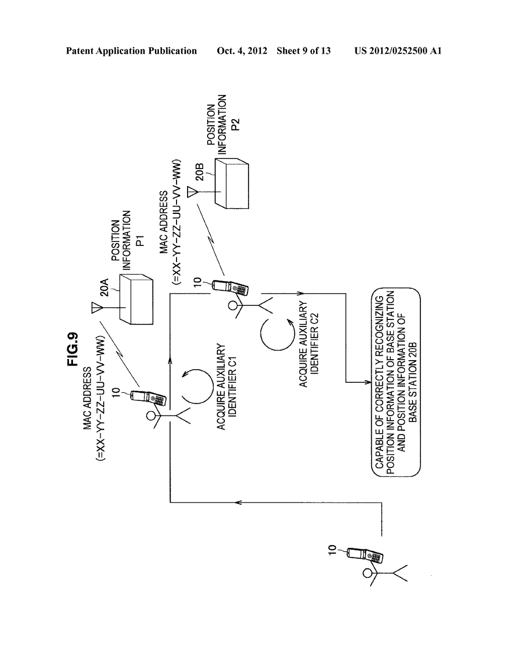 POSITION INFORMATION PROCESSING DEVICE, POSITION INFORMATION PROCESSING     METHOD, PROGRAM, AND POSITION INFORMATION PROCESSING SYSTEM - diagram, schematic, and image 10