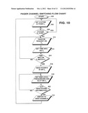 COMMUNICATION SYSTEM WITH CONNECTIONS MADE USING RANDOMLY GENERATED     INFORMATION AND VARIABLE FRAME BOUNDARIES diagram and image