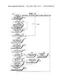 COMMUNICATION SYSTEM WITH CONNECTIONS MADE USING RANDOMLY GENERATED     INFORMATION AND VARIABLE FRAME BOUNDARIES diagram and image