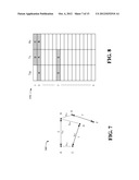 METHODS AND APPARATUS FOR ASSIGNING RESOURCES TO SCHEDULE PEER-TO-PEER     COMMUNICATIONS IN WWAN diagram and image