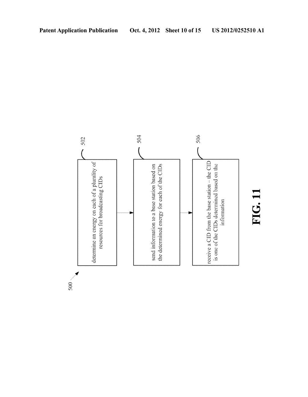 METHODS AND APPARATUS FOR ASSIGNING RESOURCES TO SCHEDULE PEER-TO-PEER     COMMUNICATIONS IN WWAN - diagram, schematic, and image 11