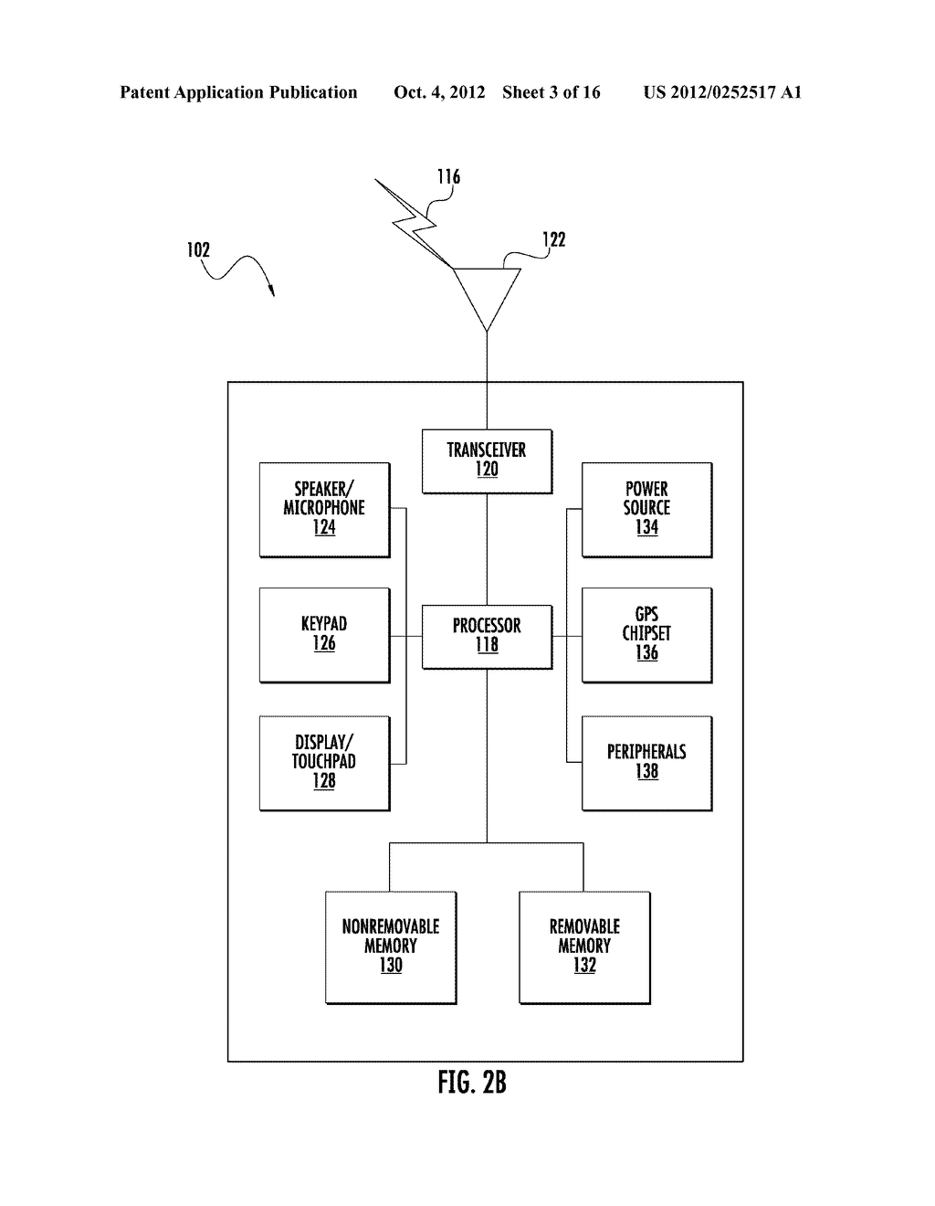 METHOD AND APPARATUS FOR TRIGGERING AND SYNCHRONIZING MACHINE TYPE     COMMUNICATION DEVICES - diagram, schematic, and image 04