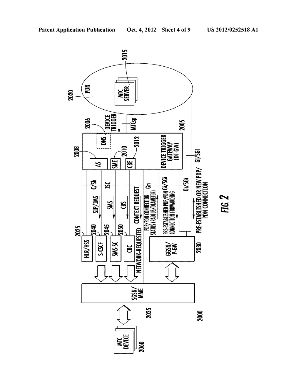 NETWORK INITIATED TRIGGERING OF AN OFFLINE DEVICE - diagram, schematic, and image 05