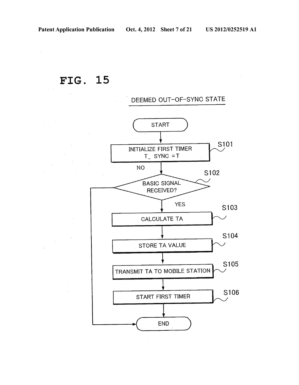 WIRELESS COMMUNICATION SYSTEM, ITS BASE STATION AND MOBILE STATION,     COMMUNICATION SYNCHRONIZATION MANAGEMENT METHOD AND TIMER CONTROL PROGRAM     THEREFOR - diagram, schematic, and image 08