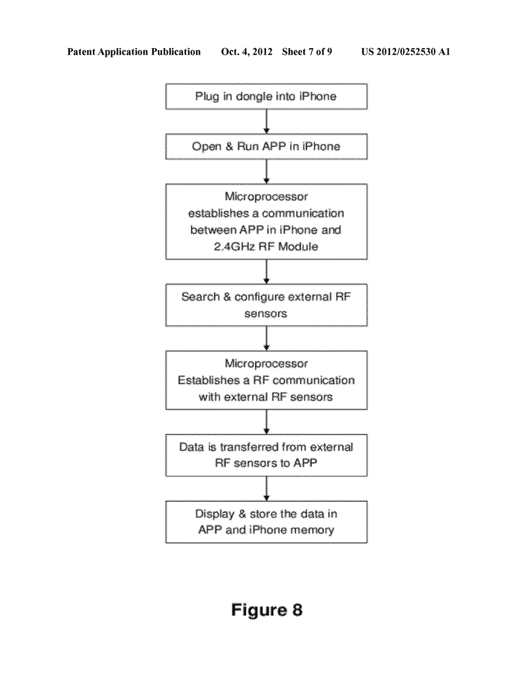 PERFORMANCE MONITORING MODULES AND APPARATUS - diagram, schematic, and image 08