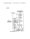 MOBILE INFORMATION PROCESSING APPARATUS diagram and image