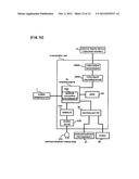 MOBILE INFORMATION PROCESSING APPARATUS diagram and image