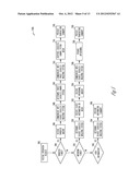 MANAGING CASHLESS WAGERING GAME SYSTEMS diagram and image