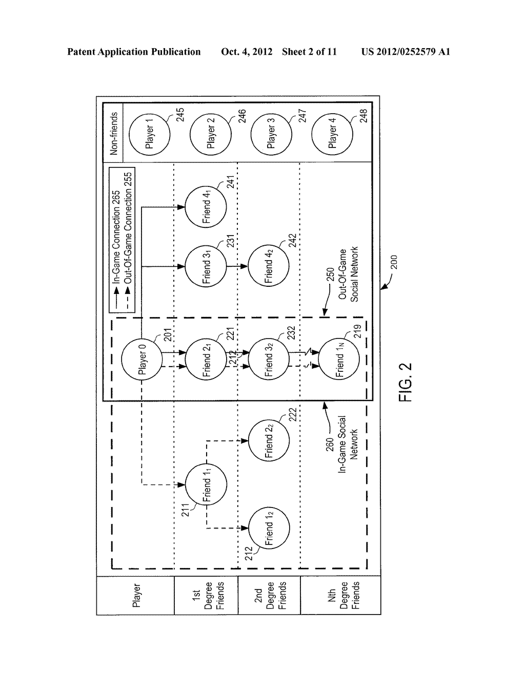 SYSTEM FOR USER INTERACTION AROUND A COMMON COMPUTER GAME OBJECTIVE - diagram, schematic, and image 03