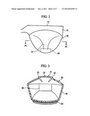 Golf Clubs and Golf Club Heads diagram and image