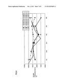 IRON GOLF CLUB HEAD AND IRON GOLF CLUB diagram and image