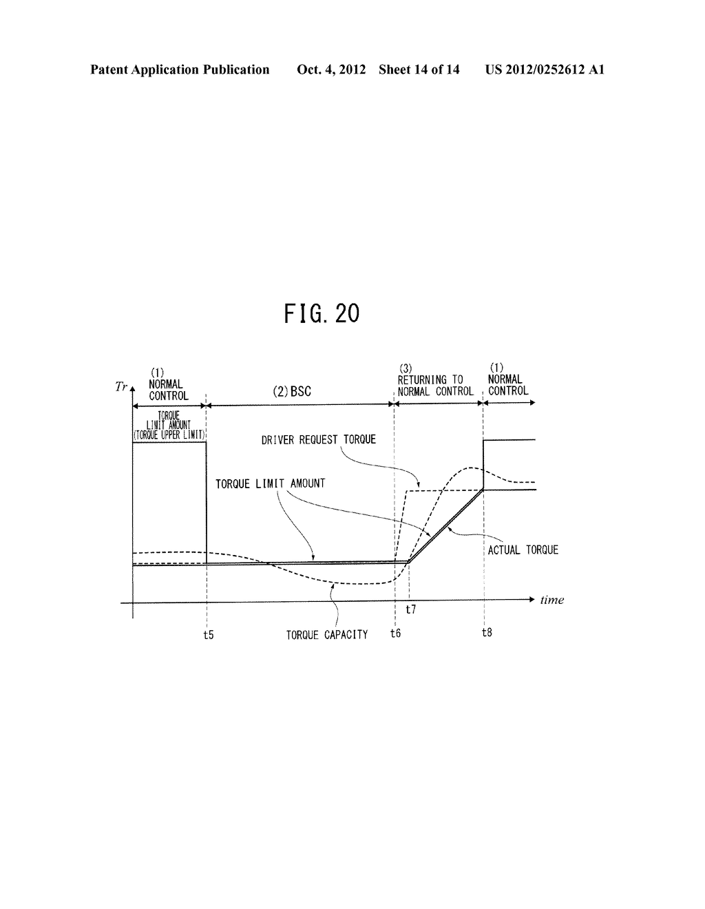 DEVICE AND METHOD FOR CONTROLLING A BELT-TYPE CONTINUOUSLY VARIABLE     TRANSMISSION FOR A VEHICLE - diagram, schematic, and image 15