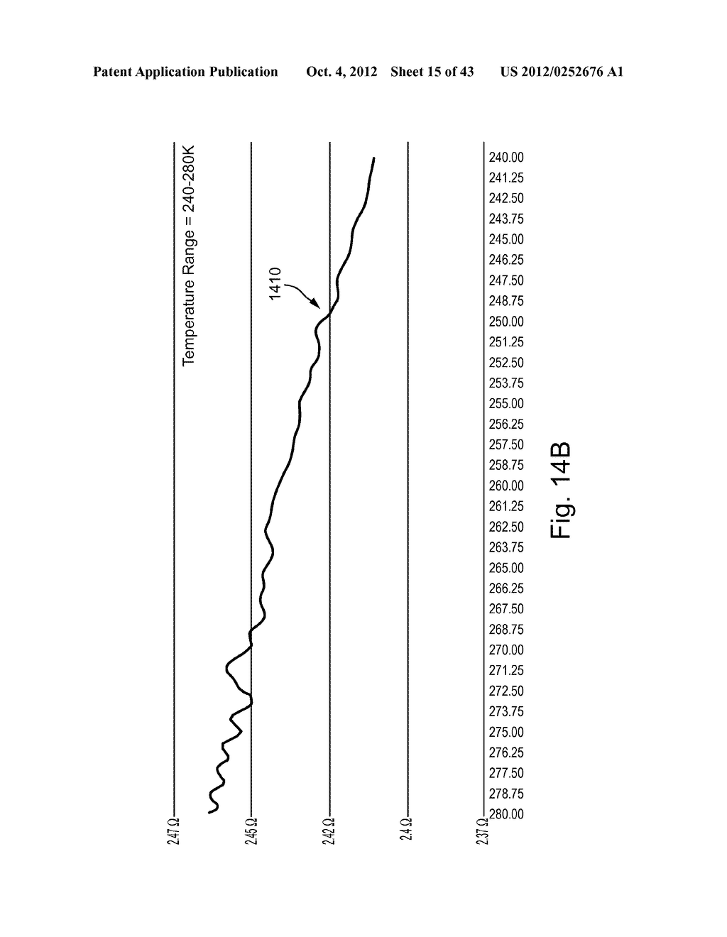 Extremely Low Resistance Compositions and Methods for Creating Same - diagram, schematic, and image 16