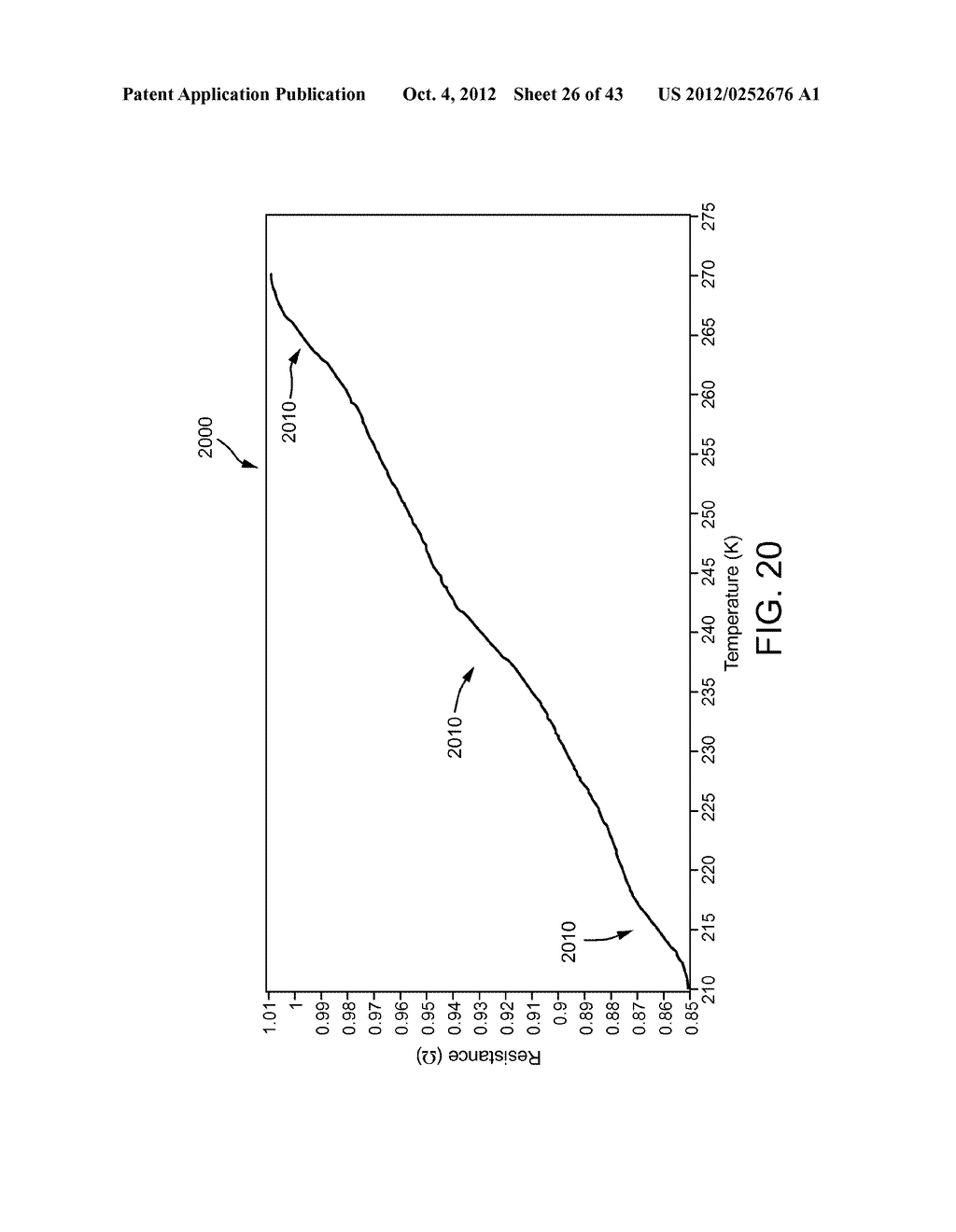 Extremely Low Resistance Compositions and Methods for Creating Same - diagram, schematic, and image 27