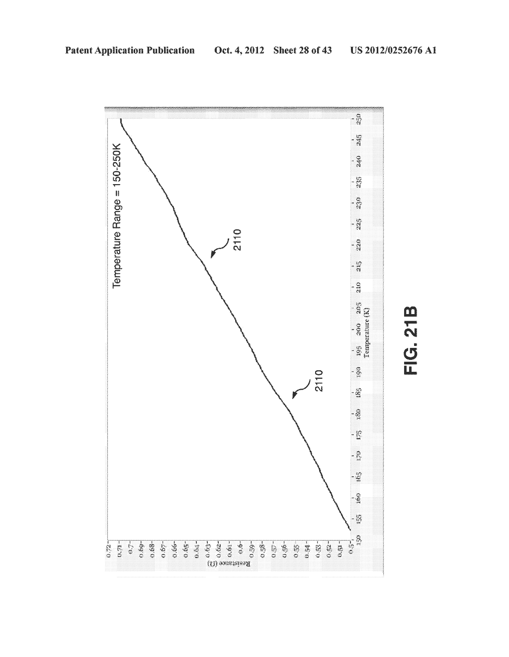 Extremely Low Resistance Compositions and Methods for Creating Same - diagram, schematic, and image 29