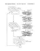 EVOLUTION OF WHOLE CELLS AND ORGANISMS BY RECURSIVE SEQUENCE RECOMBINATION diagram and image