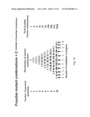 EVOLUTION OF WHOLE CELLS AND ORGANISMS BY RECURSIVE SEQUENCE RECOMBINATION diagram and image