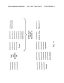 EVOLUTION OF WHOLE CELLS AND ORGANISMS BY RECURSIVE SEQUENCE RECOMBINATION diagram and image