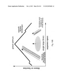 EVOLUTION OF WHOLE CELLS AND ORGANISMS BY RECURSIVE SEQUENCE RECOMBINATION diagram and image