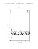 METHODS AND SYSTEMS FOR SEQUENCING NUCLEIC ACIDS diagram and image